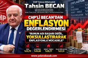 Becan’dan Enflasyon Tepkisi: “Enflasyonu Düşürürken Milleti Fakirleştiriyorsanız Buna Başarı Denmez” 1 Becan’dan Enflasyon Tepkisi: “Enflasyonu Düşürürken Milleti Fakirleştiriyorsanız Buna Başarı Denmez”