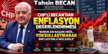 Becan’dan Enflasyon Tepkisi: “Enflasyonu Düşürürken Milleti Fakirleştiriyorsanız Buna Başarı Denmez” 70 Becan’dan Enflasyon Tepkisi: “Enflasyonu Düşürürken Milleti Fakirleştiriyorsanız Buna Başarı Denmez”