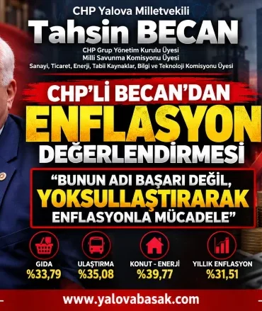 Becan’dan Enflasyon Tepkisi: “Enflasyonu Düşürürken Milleti Fakirleştiriyorsanız Buna Başarı Denmez” 3 Becan’dan Enflasyon Tepkisi: “Enflasyonu Düşürürken Milleti Fakirleştiriyorsanız Buna Başarı Denmez”