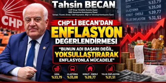 Becan’dan Enflasyon Tepkisi: “Enflasyonu Düşürürken Milleti Fakirleştiriyorsanız Buna Başarı Denmez”