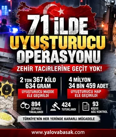 71 İlde Uyuşturucu Operasyonu: 2 Ton 367 Kilo Uyuşturucu ve 4 Milyon Hap Ele Geçirildi 10 71 İlde Uyuşturucu Operasyonu: 2 Ton 367 Kilo Uyuşturucu ve 4 Milyon Hap Ele Geçirildi