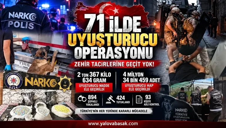 71 İlde Uyuşturucu Operasyonu: 2 Ton 367 Kilo Uyuşturucu ve 4 Milyon Hap Ele Geçirildi 1 71 İlde Uyuşturucu Operasyonu: 2 Ton 367 Kilo Uyuşturucu ve 4 Milyon Hap Ele Geçirildi