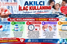 Akılcı İlaç Kullanımı: “5 Doğru” Kuralıyla İlaçlar Nasıl Kullanılmalı? 6 Akılcı İlaç Kullanımı: “5 Doğru” Kuralıyla İlaçlar Nasıl Kullanılmalı?