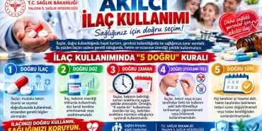 Akılcı İlaç Kullanımı: “5 Doğru” Kuralıyla İlaçlar Nasıl Kullanılmalı? 11 Akılcı İlaç Kullanımı: “5 Doğru” Kuralıyla İlaçlar Nasıl Kullanılmalı?