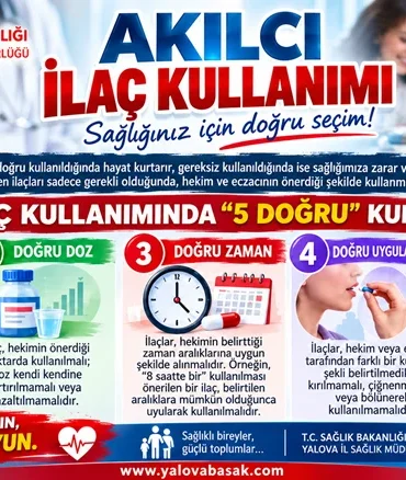 Akılcı İlaç Kullanımı: “5 Doğru” Kuralıyla İlaçlar Nasıl Kullanılmalı?